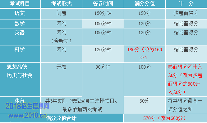 QQͼƬ20160302162643.png